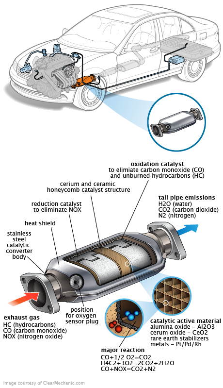 See P341C repair manual