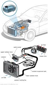 See P341C in engine